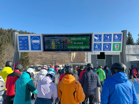 Digital Signage Systems