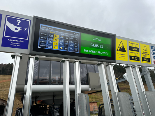 Digital Signage Systems