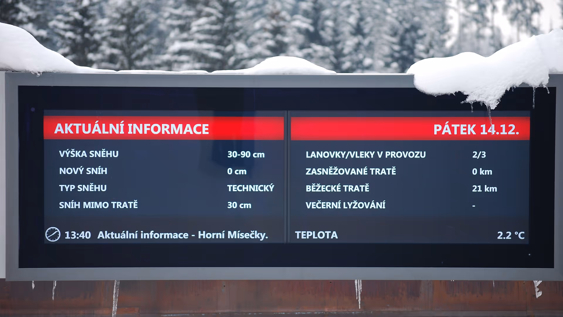 Digital Signage Systems