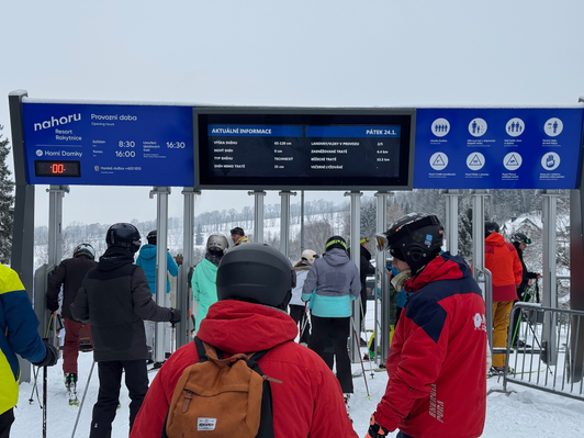 Digital Signage Systems