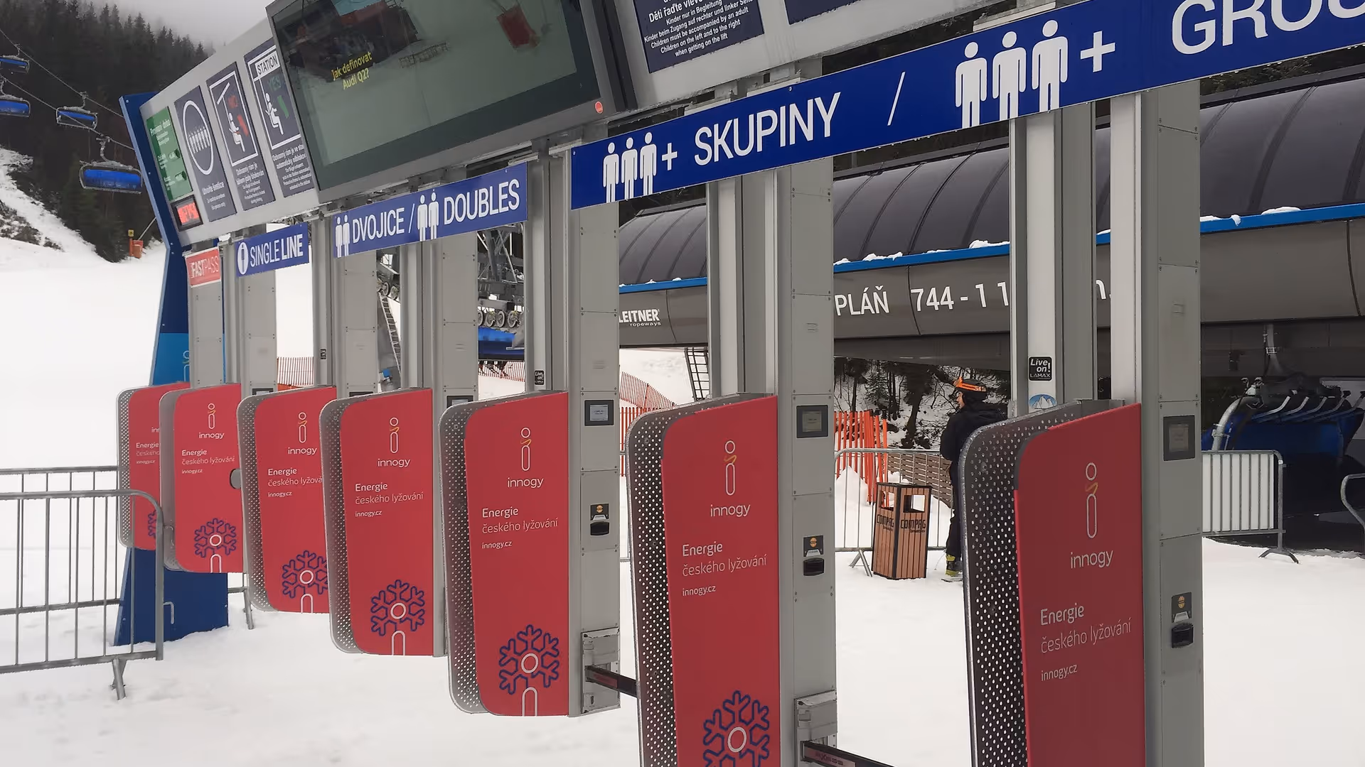 Digital Signage Systems