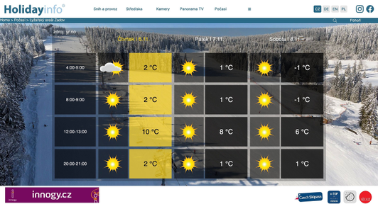 Holidayinfo.cz - Weather