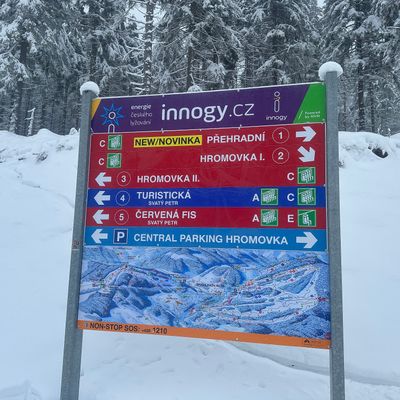 Orientační systémy - reklama