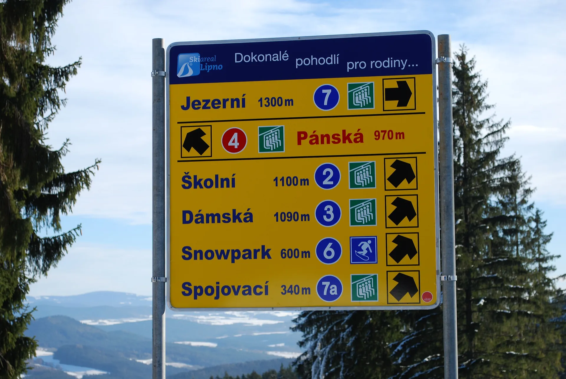 Orientační systémy