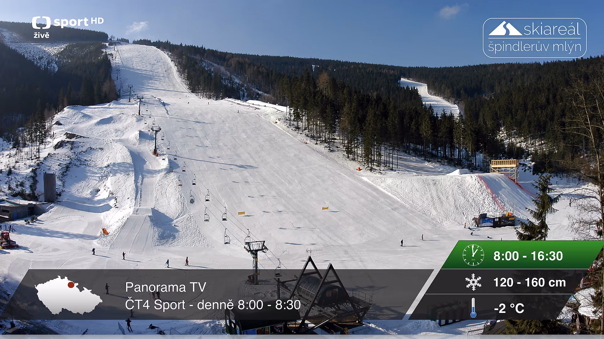 Panorama TV