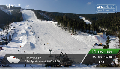 Panorama TV